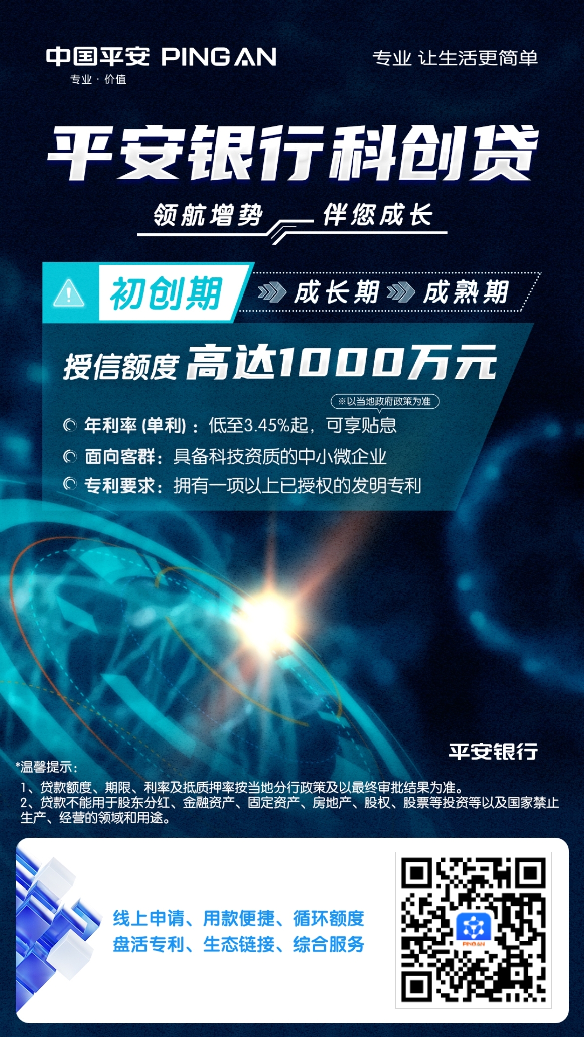 普惠金融科创贷